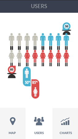 DDOS测试软件安卓版性能分析