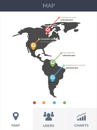 DDOS测试软件iPad版安全仪表盘